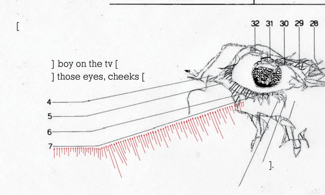 Sketch of an eye up close,
in a collage of diagrams,
with red arrows
and text that says "boy on the tv, those eyes, cheeks"
