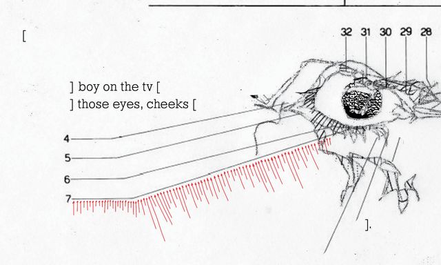 Sketch of an eye up close,
in a collage of diagrams,
with red arrows
and text that says "boy on the tv, those eyes, cheeks"